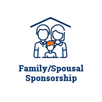 Family Sponsorship Assessment Form